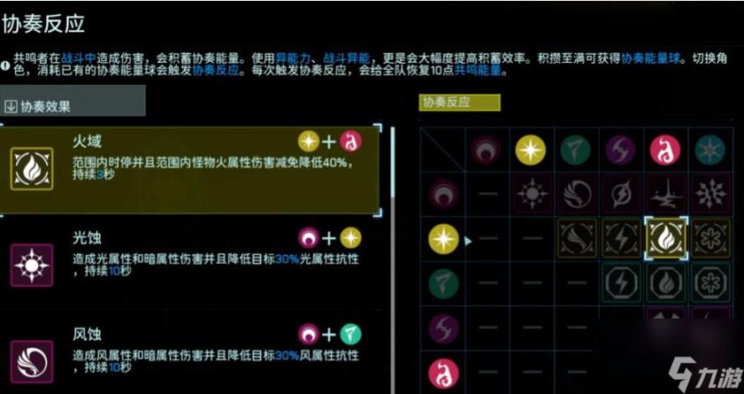 鸣潮静谧之钥什么属性 鸣潮静谧之钥属性介绍