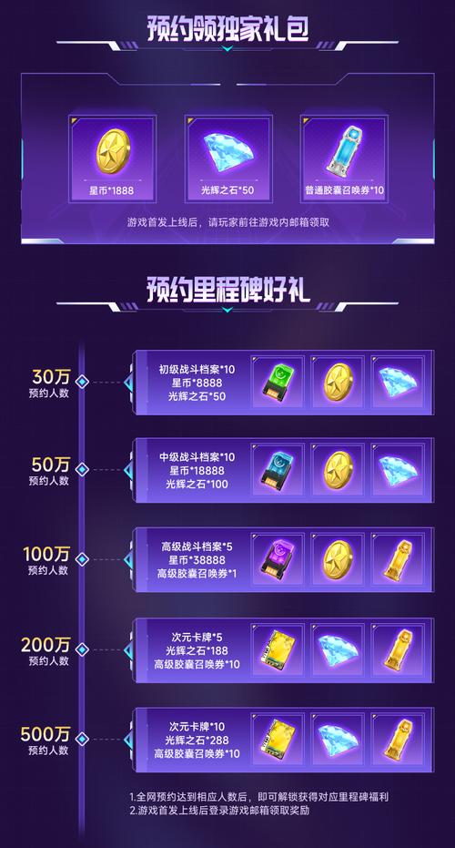奥特曼传奇英雄2活动商店怎么样 活动商店详情介绍