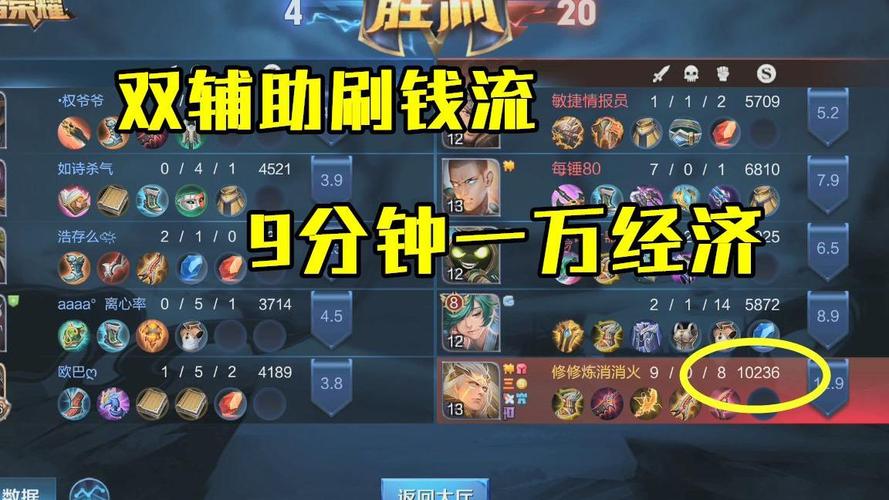 王者荣耀快速刷经济思路