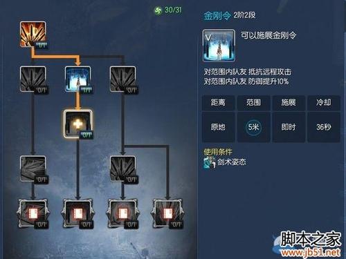 剑灵2玄铃加点思路分析