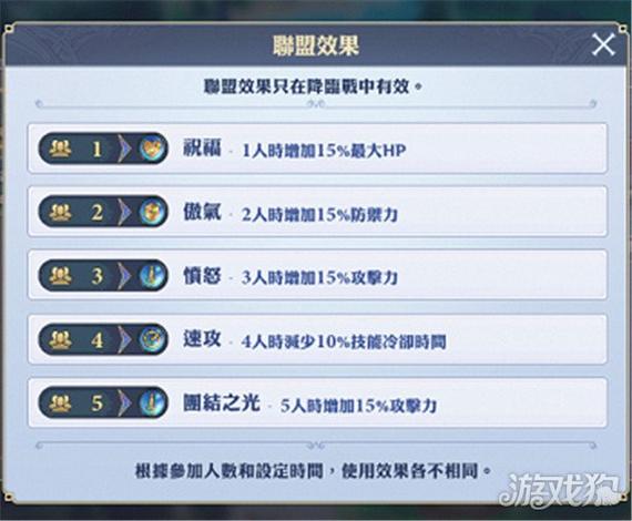 剑与骑士团格兰武器搭配攻略大全
