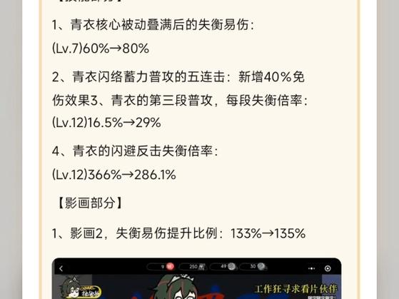 绝区零青衣技能等级突破材料一览