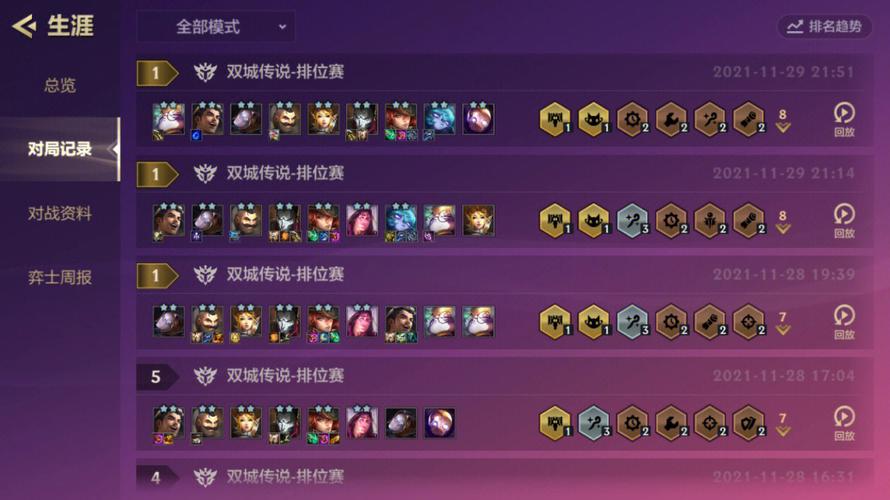 金铲铲之战魔法乱斗问答装备篇对应答案分析