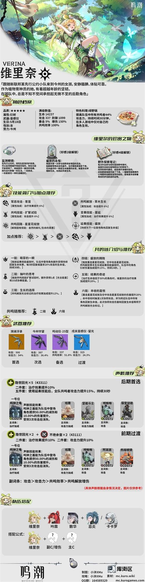 鸣潮1.2折枝声骸武器搭配攻略