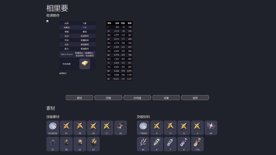 鸣潮折枝升级突破材料汇总