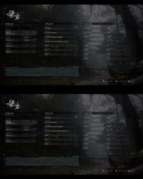 黑神话悟空性能测试工具使用方法