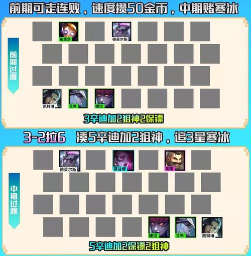 绝区零纷争节点S评分过关阵容搭配