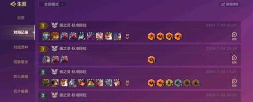 金铲铲之战s12蛋糕九五阵容装备搭配