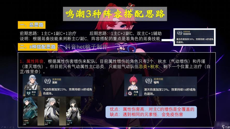 鸣潮折枝阵容搭配方案