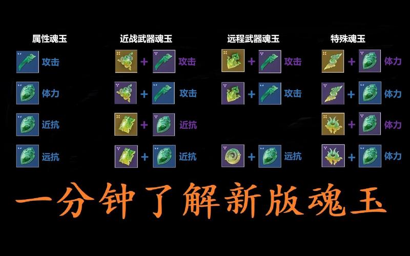 永劫无间手游弓箭魂玉效果分析
