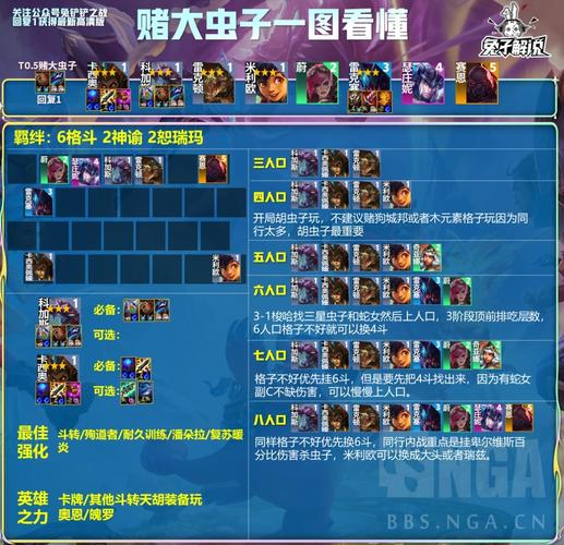 金铲铲之战S12狂暴战士95阵容装备搭配
