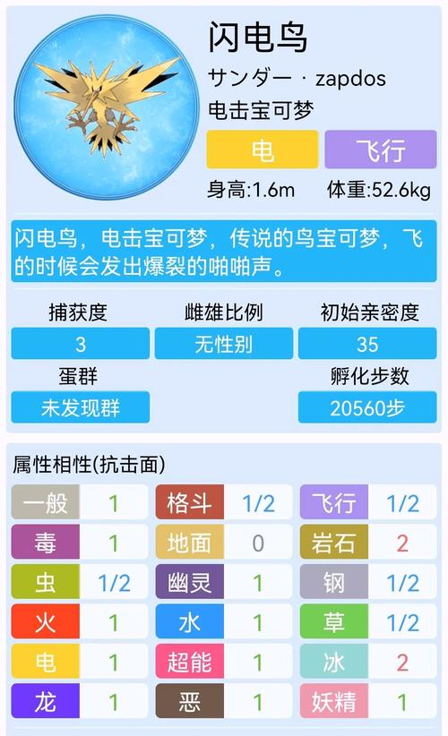 宝可梦大集结闪电龙怎么打 宝可梦大集结闪电龙打法攻略