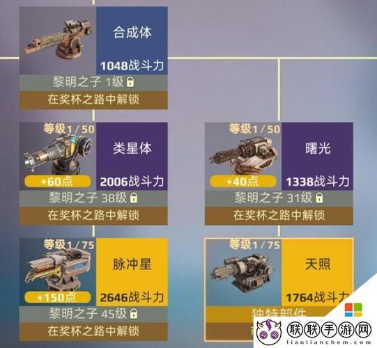 创世战车激光转轮怎么用 创世战车激光转轮属性分析