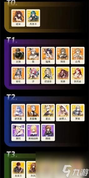星落蒂娜值得培养吗 星落蒂娜角色强度图文详解