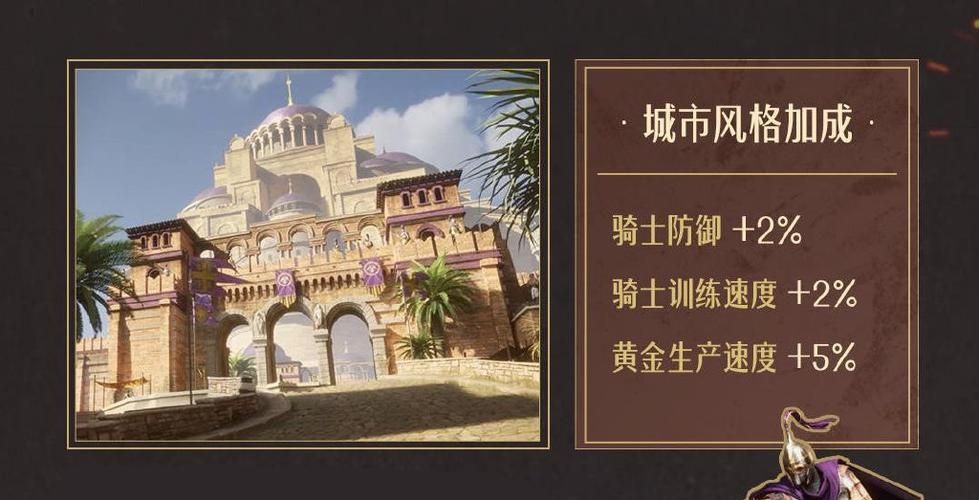 重返帝国选什么城市风格好