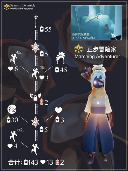 光遇花憩节斗篷在哪里换