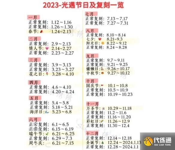 光遇复刻2023.2.9什么时候公布