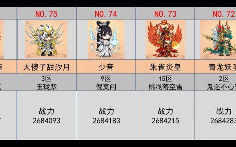 造梦无双宠物强度排名最新2022