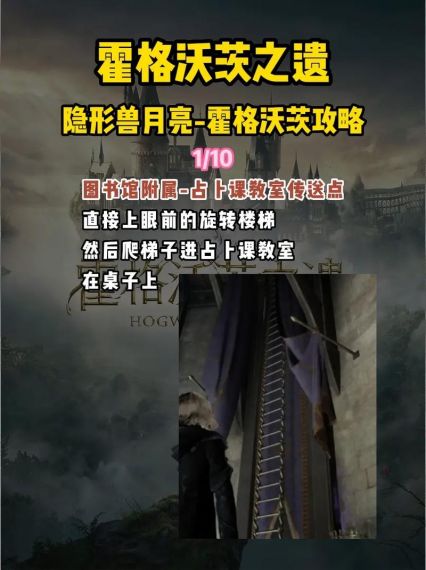 霍格沃茨之遗特质全收集攻略