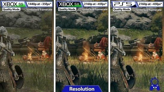 艾尔登法环ps5和pc能联机吗