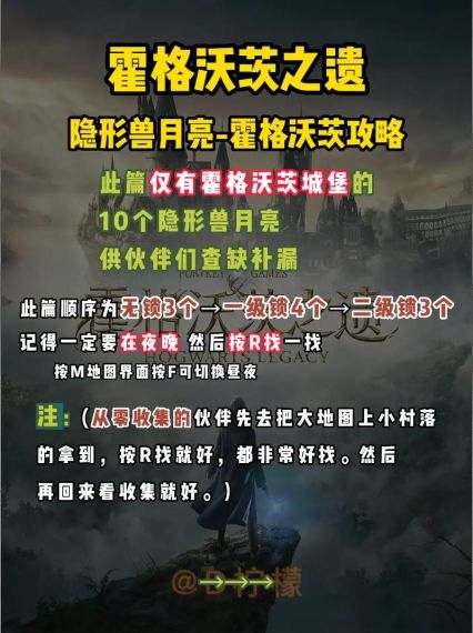 霍格沃茨之遗特质全收集攻略