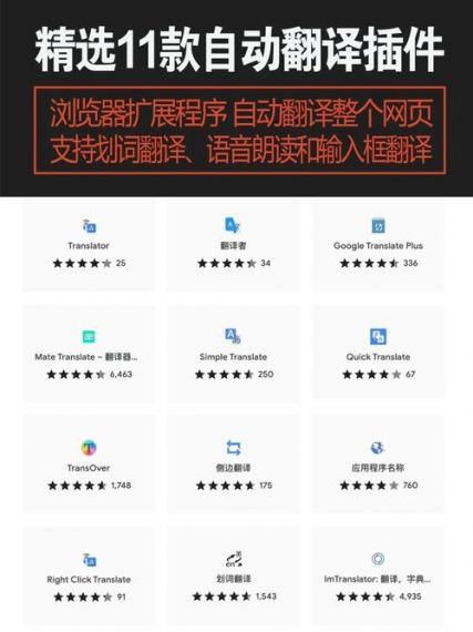 屏幕自动翻译器插件2024v1.140
