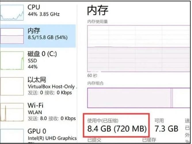 Win11内存泄露什么意思?Win11内存泄露怎么解决?
