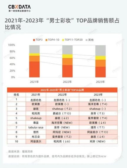 全球消费回暖 佳沃食品产销两端迎来利好加速冲刺