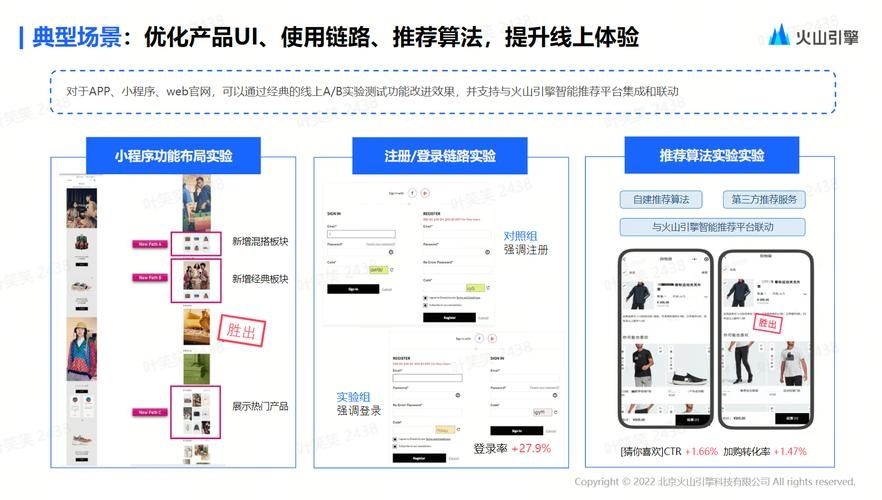 剖析字节案例,火山引擎A/B测试DataTester如何“嵌入”技术研发流程
