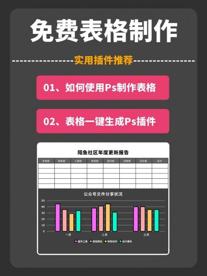 photoshop怎么画表格?photoshop画表格方法