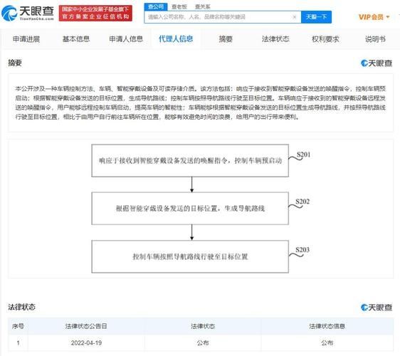 小米汽车穿戴设备控制车辆专利公布,引领未来汽车技术发展