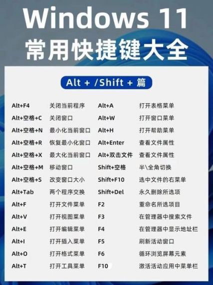 Win11截图快捷键没反应怎么办?Win11截图快捷键没反应的解决方法