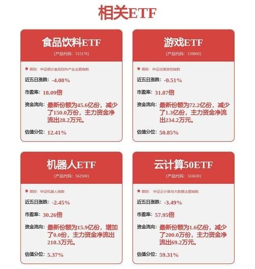 一年卖出超26万台!石头科技G10S成2022全网累计销量第一