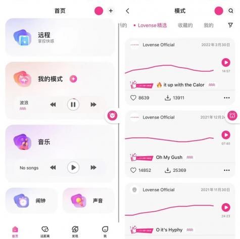 情人节秘推:Lovense爱感是懂感情升温的,简直就是“情趣界的LA PERLA”