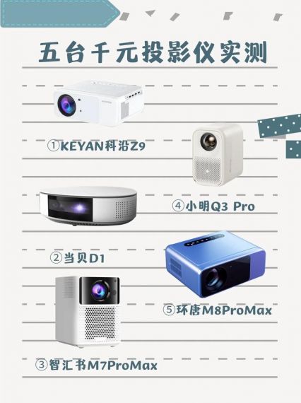电视和投影仪优缺点对比出炉,看看哪个更适合家用