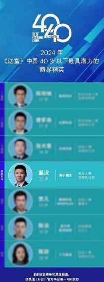 赋能智能电动汽车大时代加速到来,清研精准董汉入选2022年中关村U30