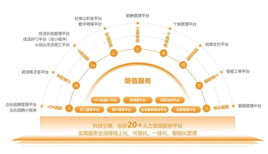点赞!君润人力灵活用工新举措获《经济日报》专题报道
