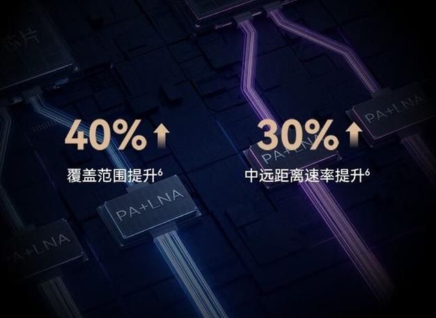 华为发布业界首款2000Mbps全光组网:实现2G带宽按需扩频加速