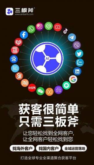 独立站与自建站有什么区别?如何用三板斧运推广引流营?