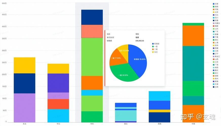 还在用Excel和SQL?火山引擎VeDI这款产品帮你更快处理数据