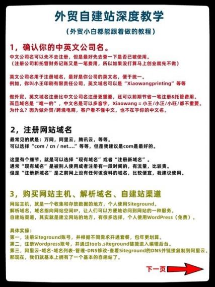 独立站与自建站有什么区别?如何用三板斧运推广引流营?