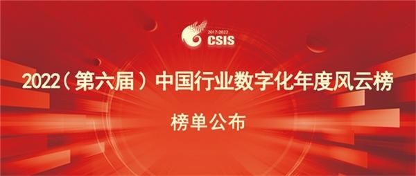 激荡创新之力,赋能数字中国 | 三维天地荣膺2022中国行业数字化年度十大领军企业
