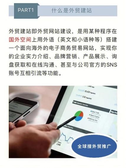 独立站与自建站有什么区别?如何用三板斧运推广引流营?