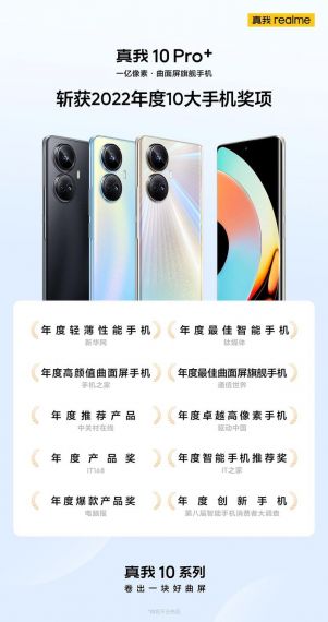 真我10 Pro+荣获十项行业大奖,大秀全球英雄爆款实力