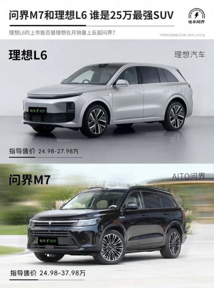 增程车是必然被淘汰的技术 谁买坑谁?理想、华为反驳