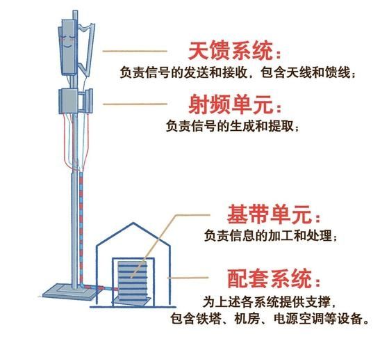 知乎可以几个人用一个号?知乎账号最多几个人共用?
