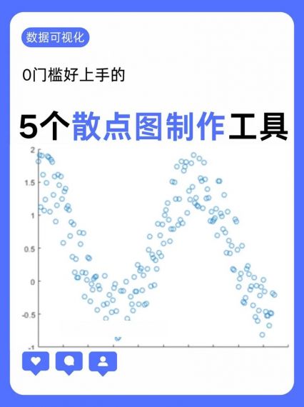 WPS如何快速生成散点图?wps制作散点图教程