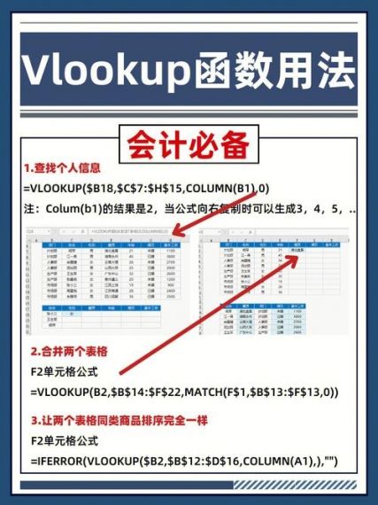 WPS表格怎么用vlookup函数?wps表格中vlookup函数的使用方法