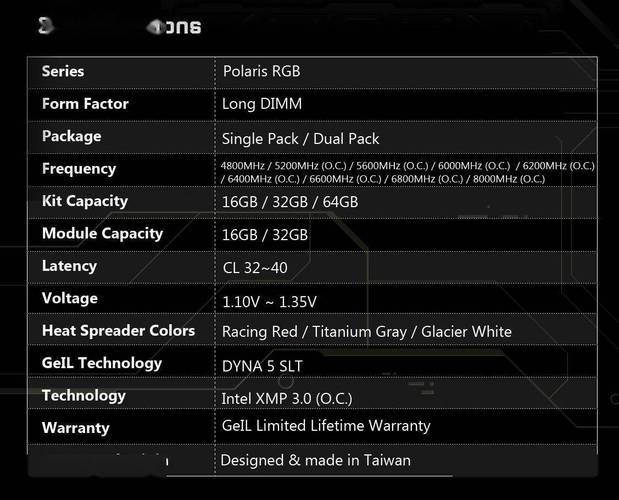 金邦将于明年第 1 季度推出 DDR58000 16 GB x 2 内存套装