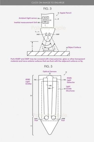 新专利表明苹果下一代 Apple Pencil 会内置光学传感器,可采样表面颜色和纹理